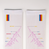 ALTITUDE BY DNF