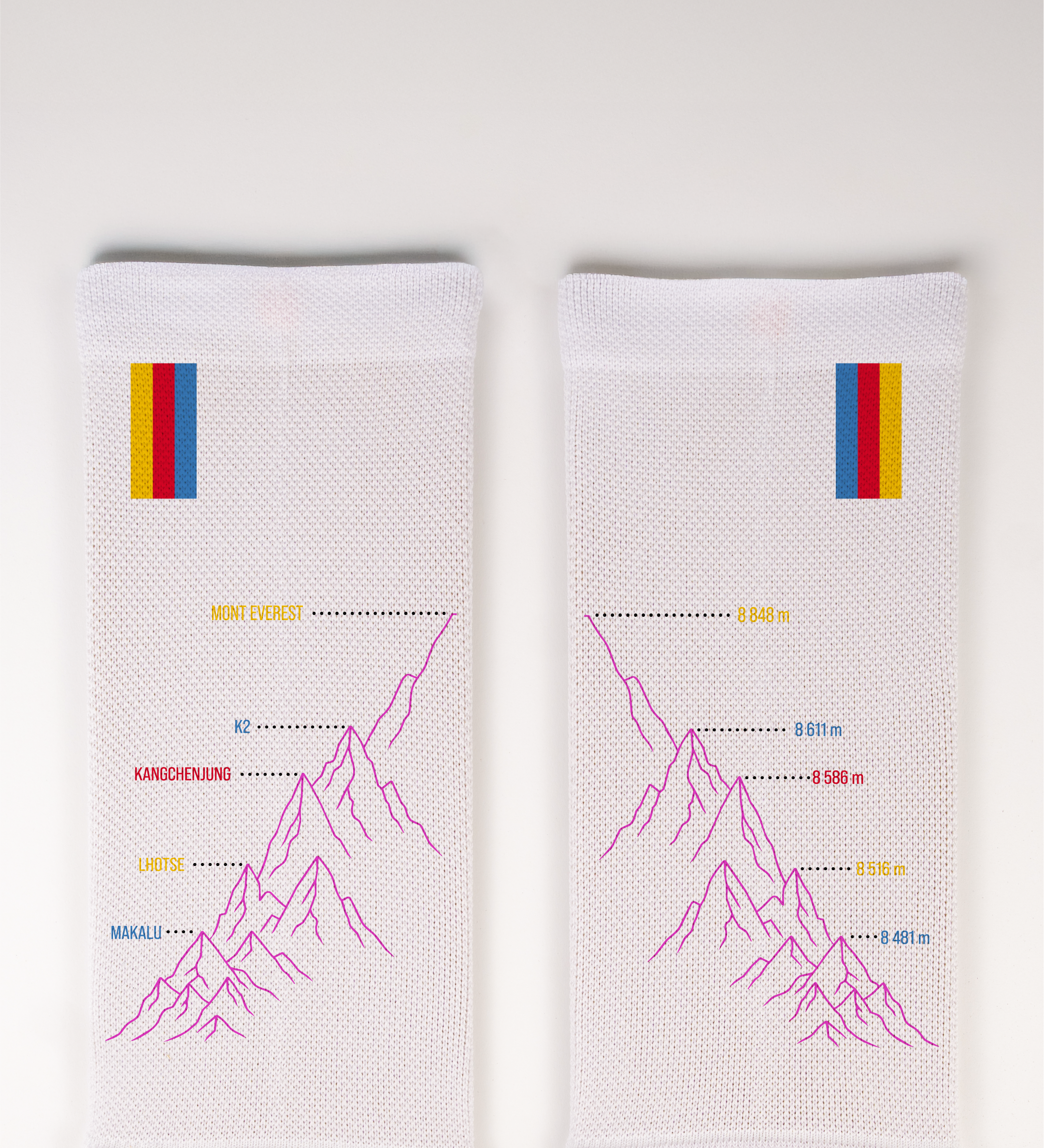 ALTITUDE BY DNF