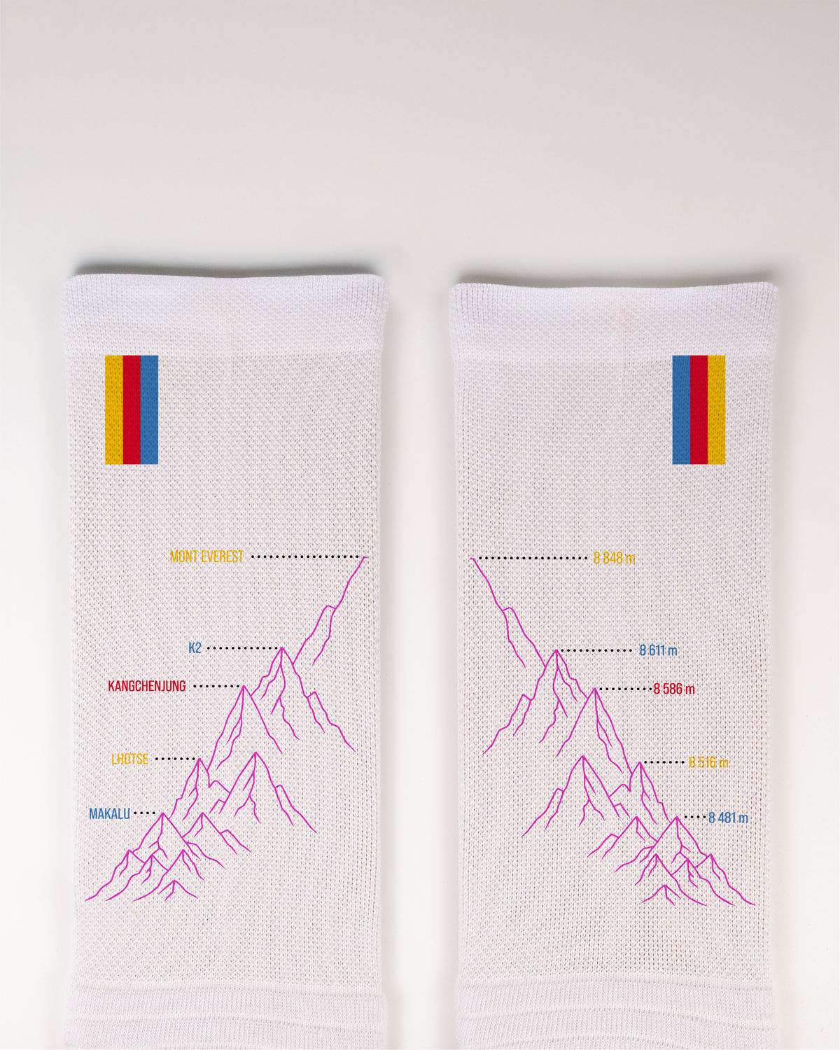 ALTITUDE BY DNF