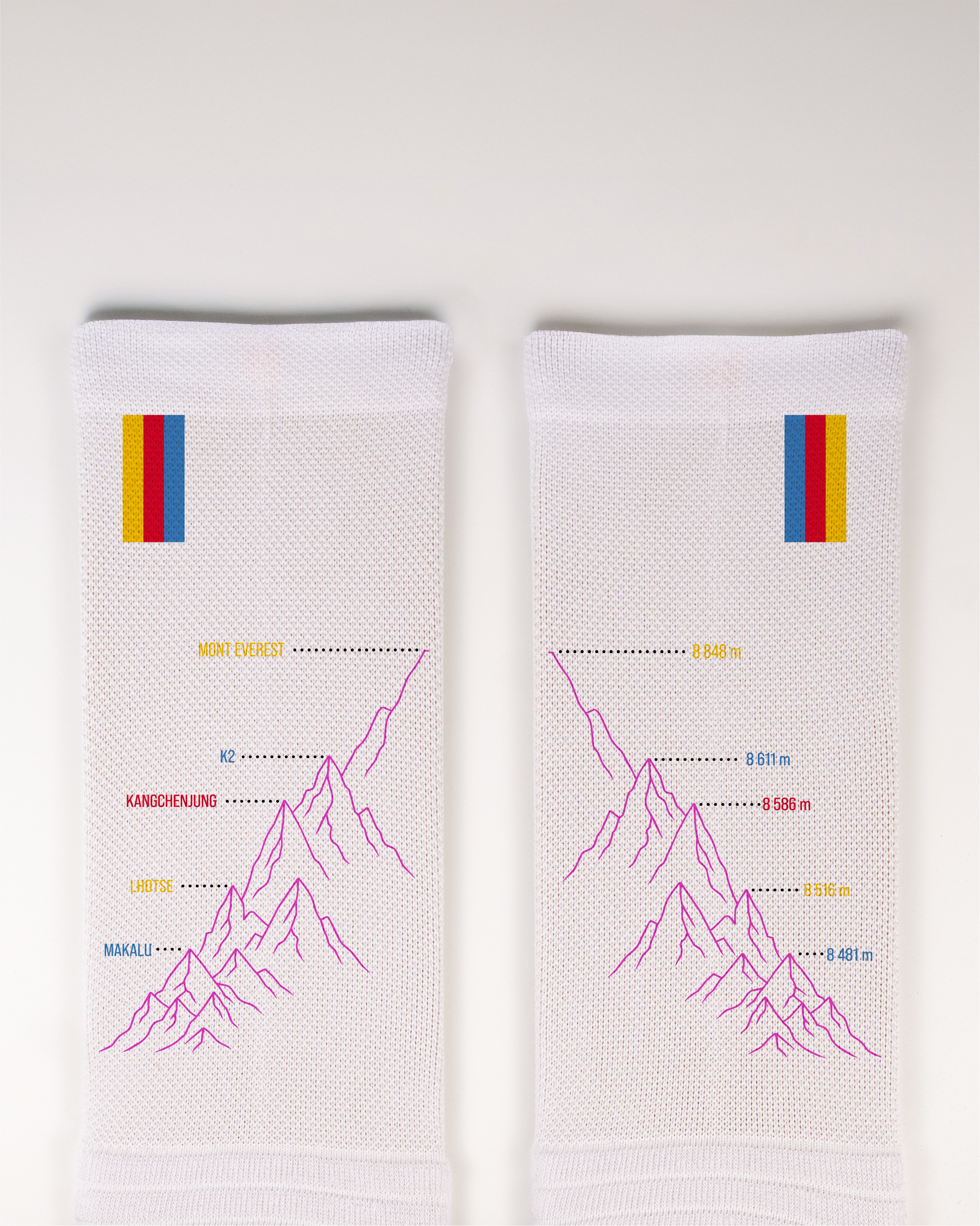 ALTITUDE BY DNF