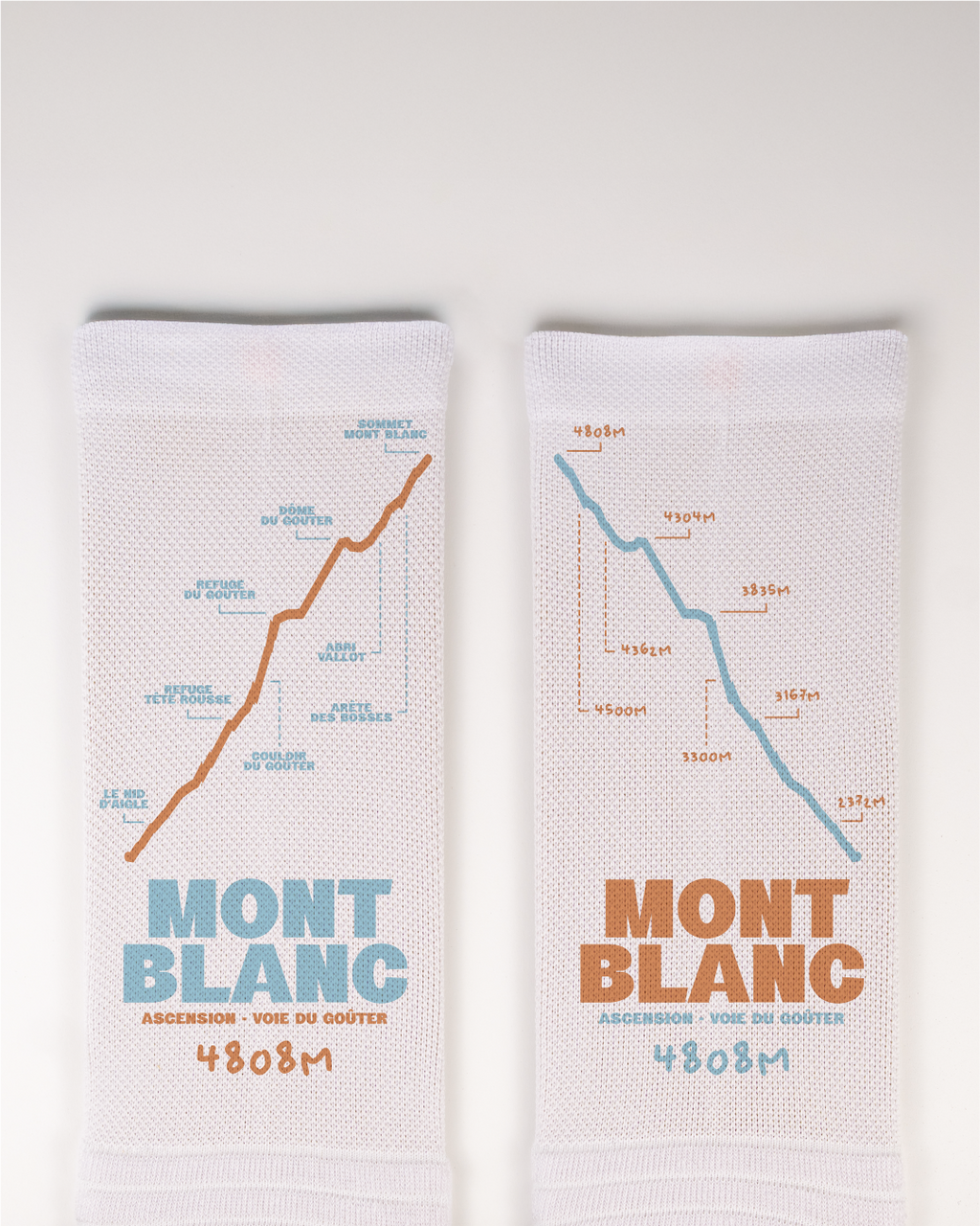 MONT BLANC ASCENSION