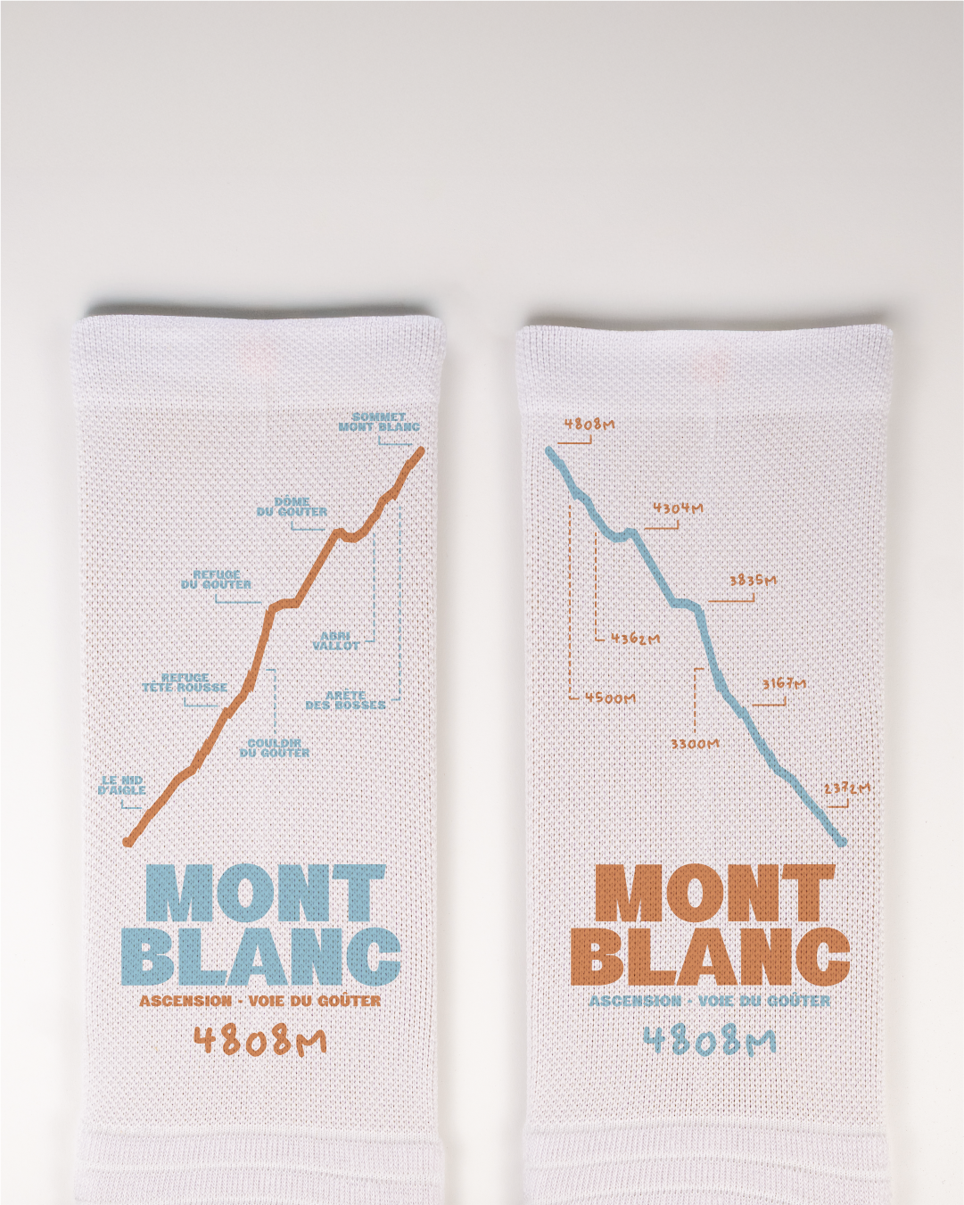 MONT BLANC ASCENSION